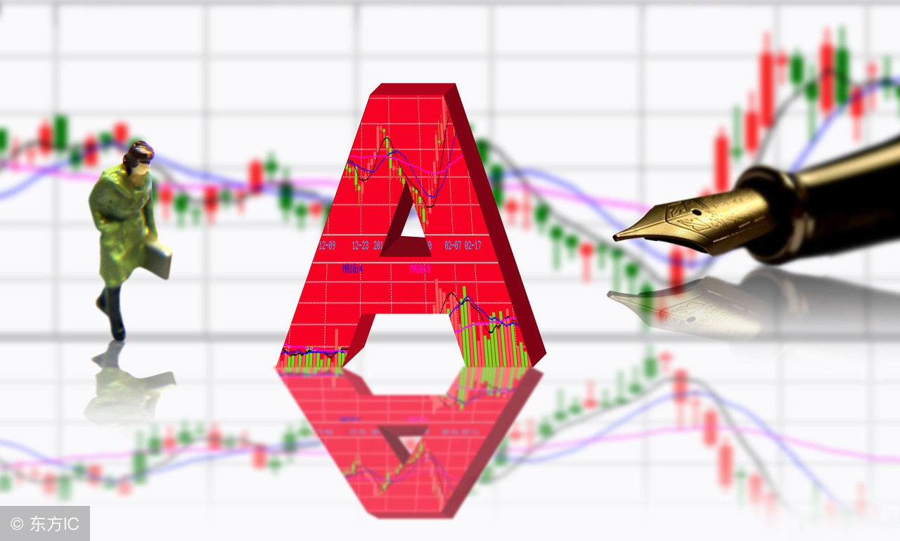 中国股市正酝酿着强劲反弹,中国股市即将发生大变化