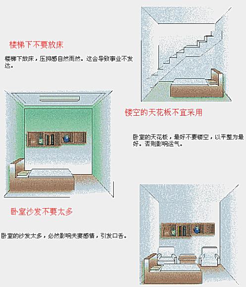 房屋风水学习,房屋风水学视频