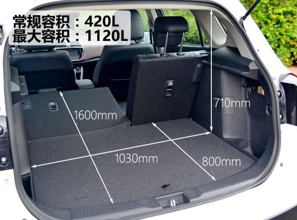 铃木骁途自驾游,铃木骁途越野性能怎么样