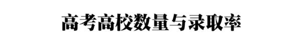 2021年贵州一本二本分数线是多少,2021江西高考录取分数线一本二本