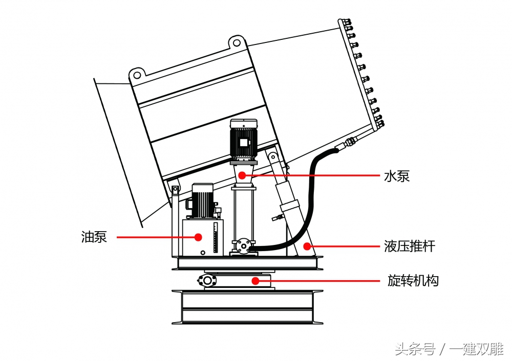 最先进的除霾神器,最强除泡机