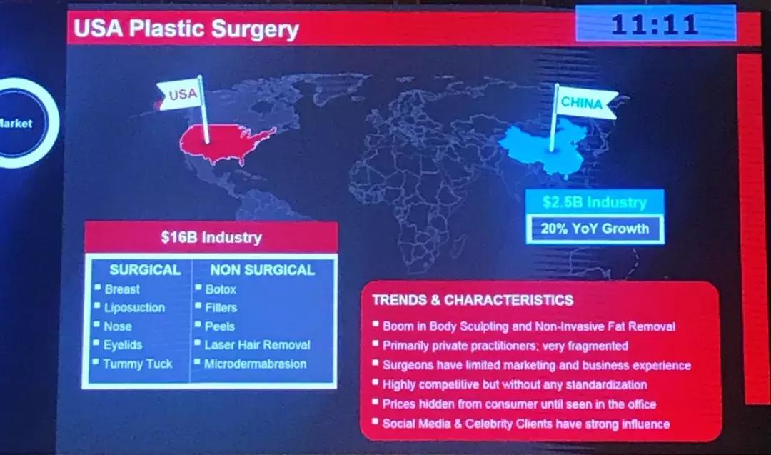 成都医美之都会议,成都医美之都发布会