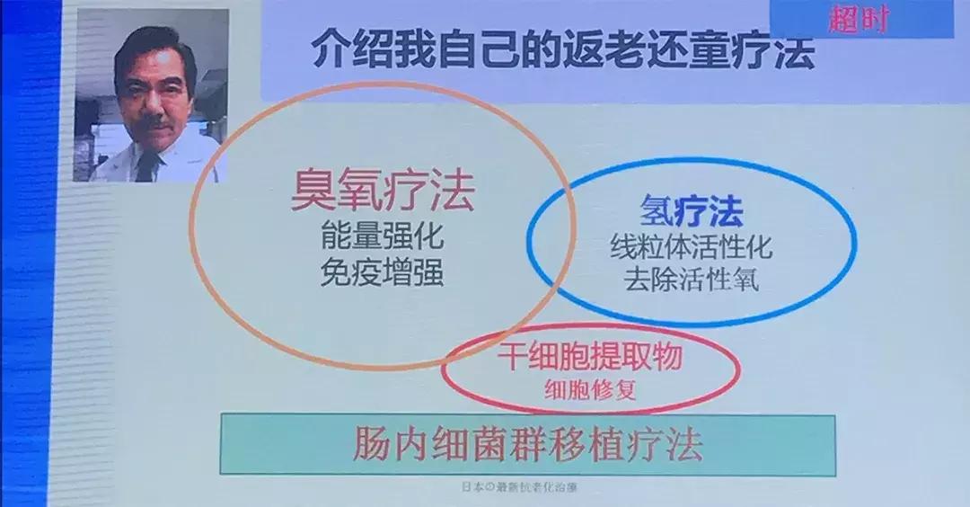 成都医美之都会议,成都医美之都发布会