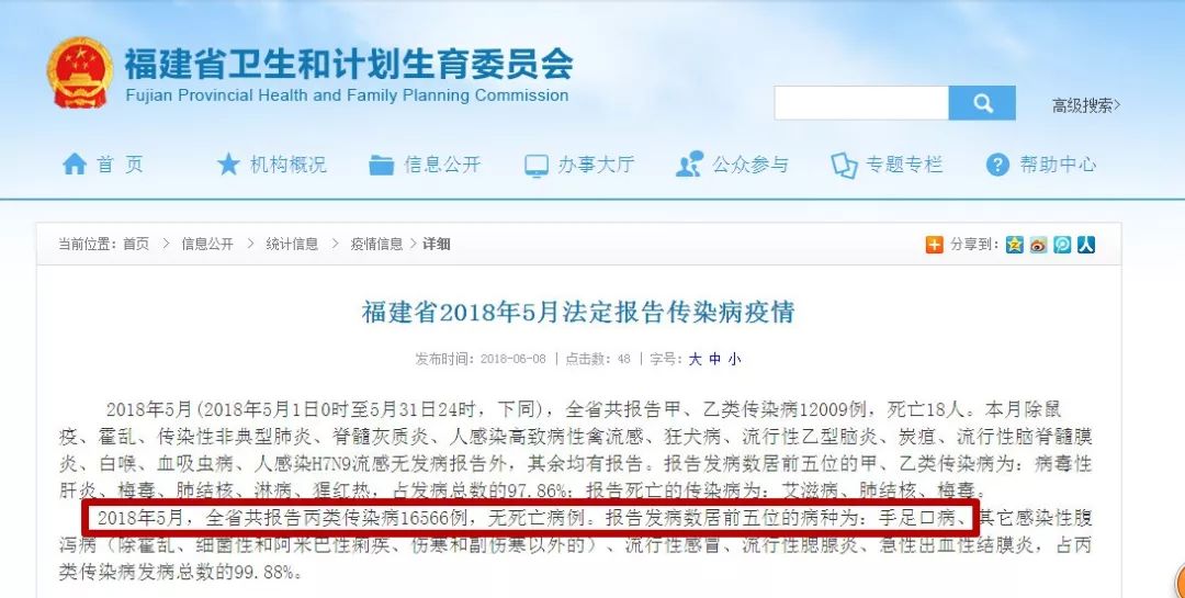 「疫情预警！」警惕！这种儿童传染病正高发！福建家长注意！