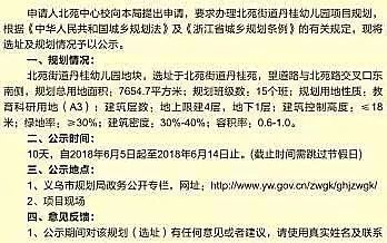 义乌最新回迁房项目,义乌安置房2023年交付的楼盘