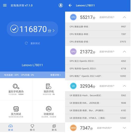 联想z5和哪一款手机一样,联想z5手机好吗