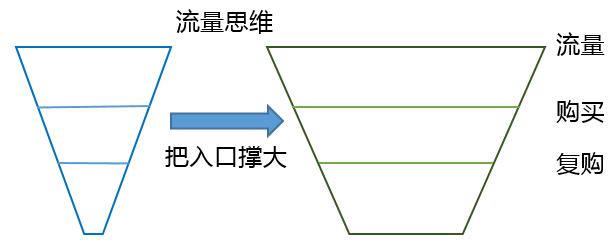 我在世界500强企业上班感慨,在500强企业工作学到什么