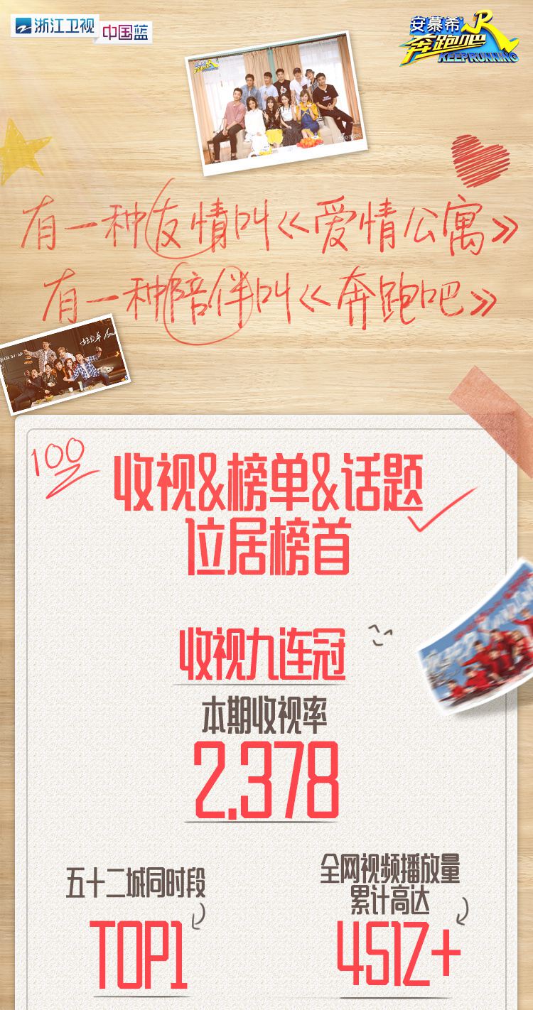 陈赫奔跑吧爱情公寓专场,奔跑吧兄弟陈赫爱情公寓撕名牌