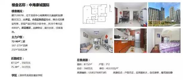 确认过眼神,龙岗中心区房价对刚需客最友好