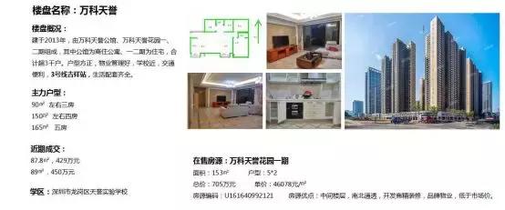 确认过眼神,龙岗中心区房价对刚需客最友好