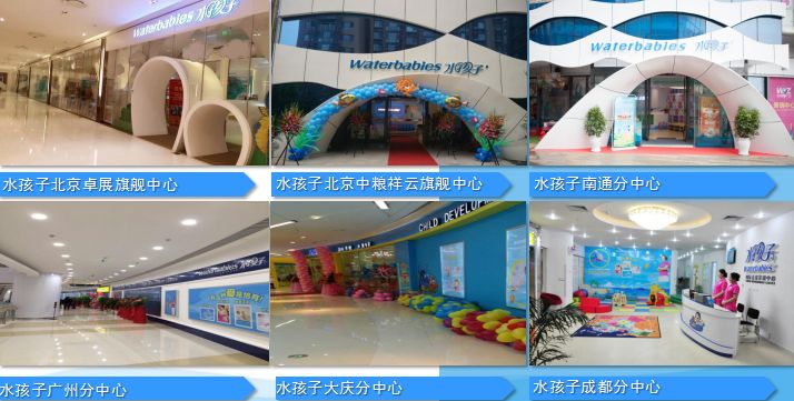 婴童水育早教中心,水育早教行业发展