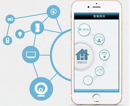 对智能网关有多少了解？没关系，一文细分介绍工业、车载等网关
