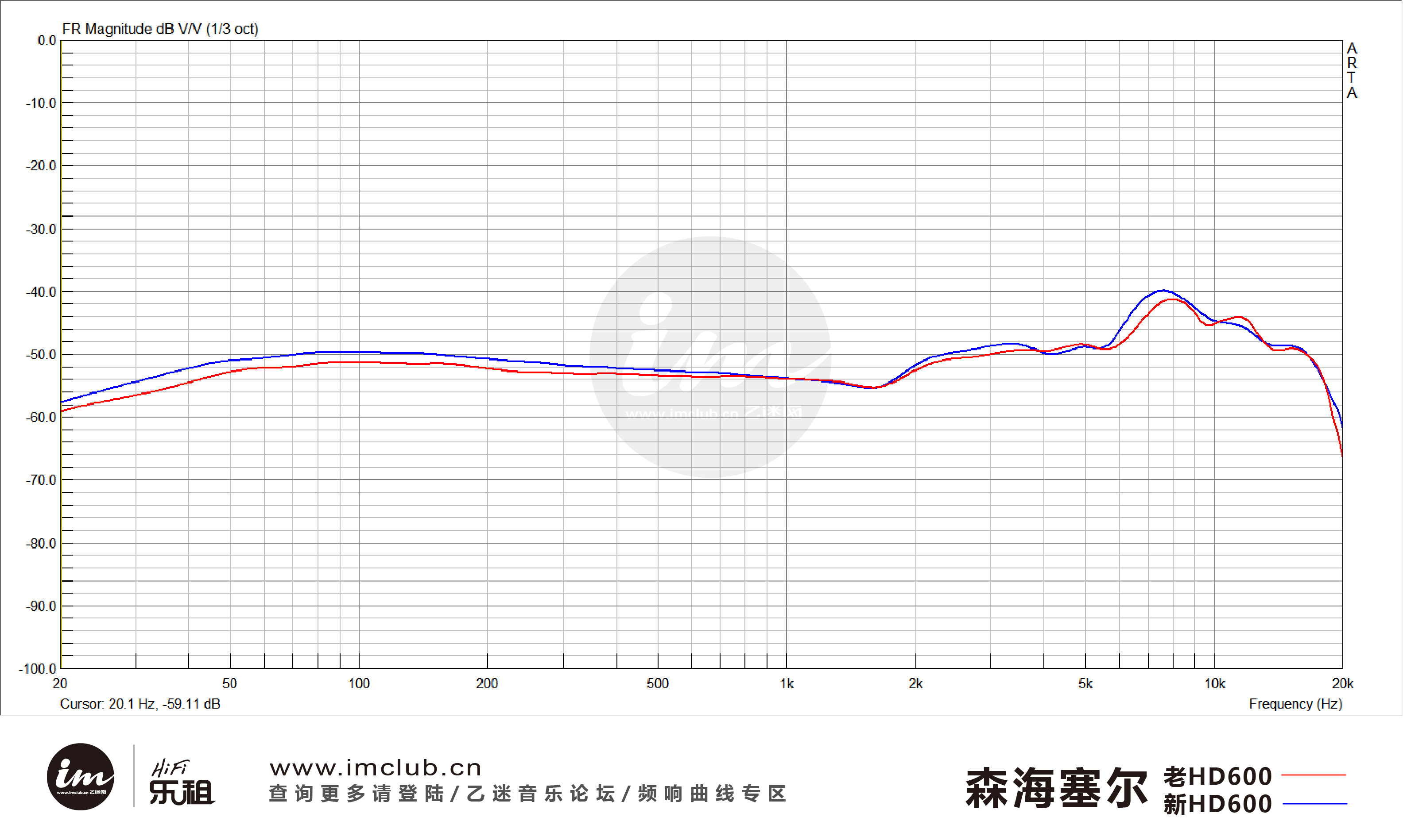 怎么煲耳机音质比较好又简单,煲耳机的入门知识