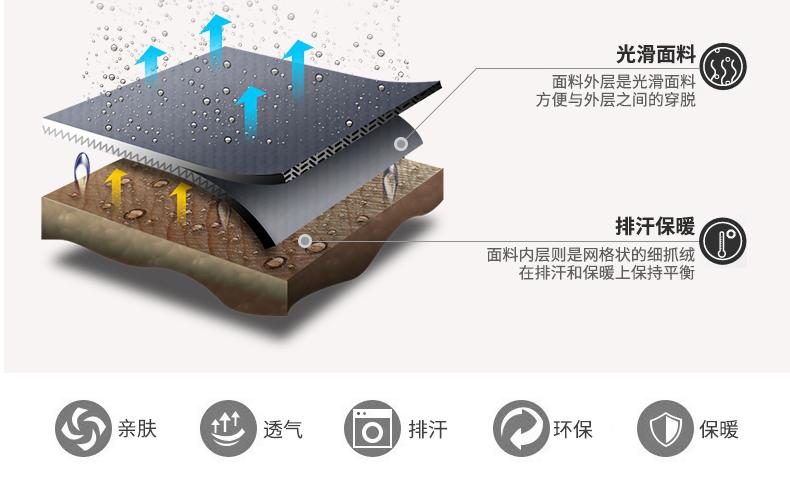 巴塔哥尼亚值得买的产品,巴塔哥尼亚哪款值得买