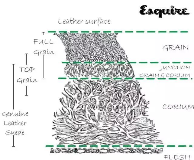 爱皮鞋的男人很多,爱鞋子的男人