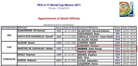 世界杯裁判贿赂有多少,世界杯裁判接受贿赂