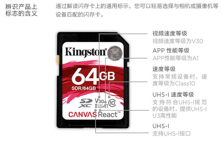 金士顿canvastf卡,金士顿128gbu1tf卡读写评测