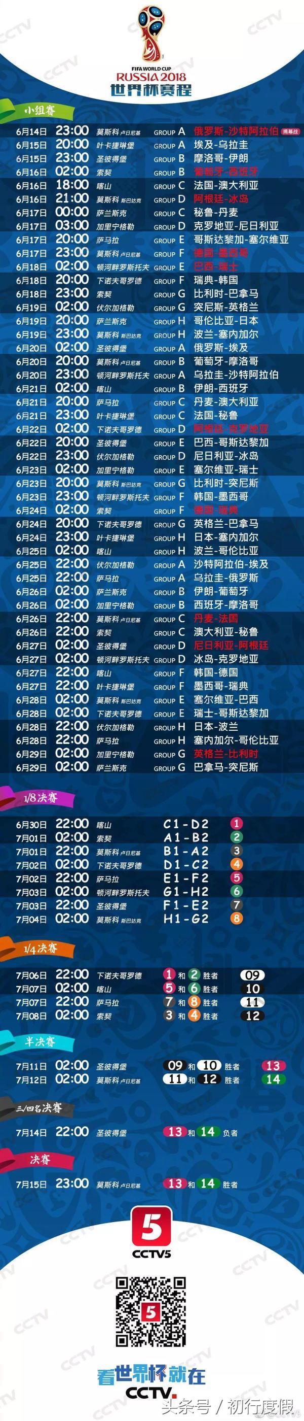 在俄罗斯看世界杯,俄罗斯世界杯美景欣赏