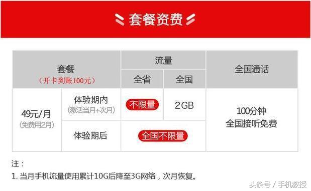现在哪个运营商的无限量流量套餐,运营商取消无限流量套餐