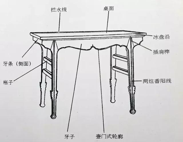 古典家具八仙桌尺寸详图,徐州实用中式家具茶桌