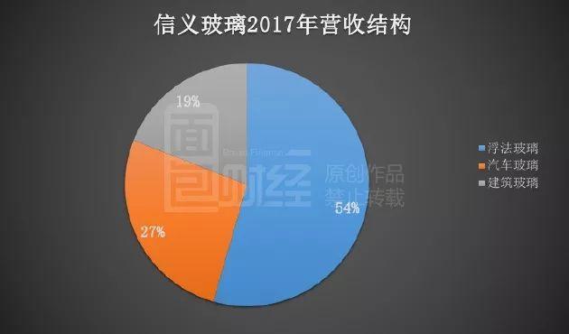 大盘再次打响3000点保卫战,大盘险守3400点a股