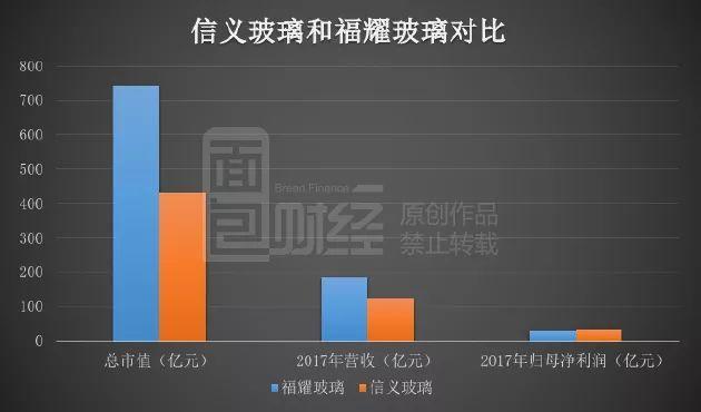 大盘再次打响3000点保卫战,大盘险守3400点a股