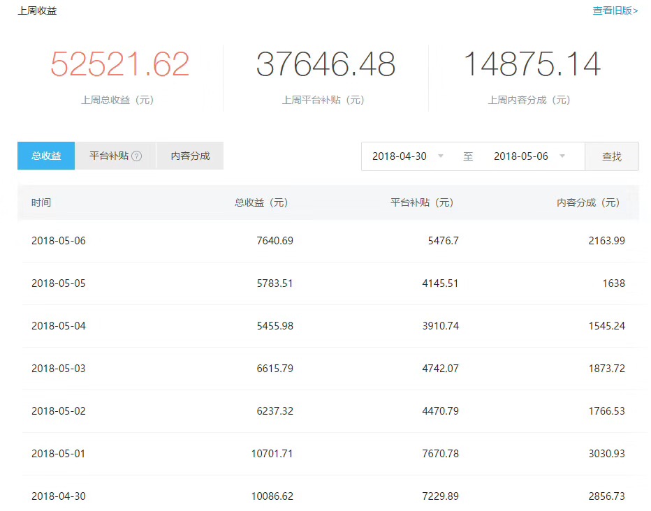 教你一个月捞偏门赚几十万，2018赚钱最快方法，人人操作都可赚钱