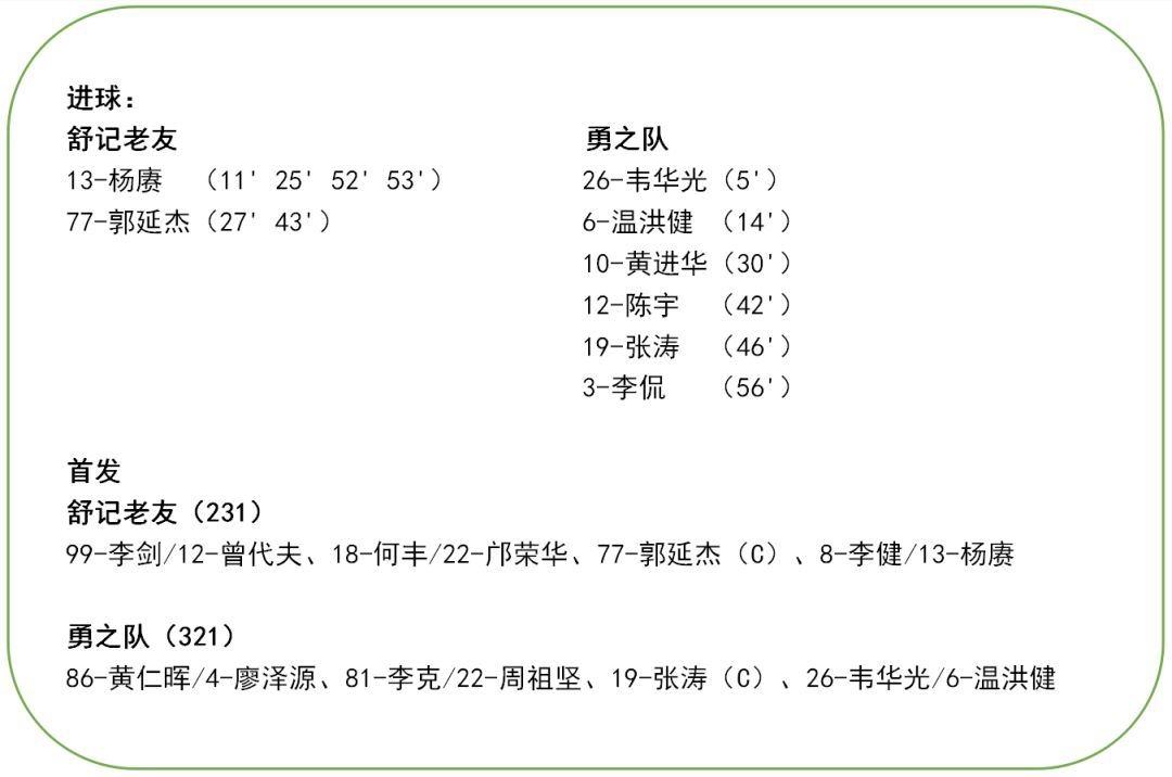 超级杯半决赛完整版,超级杯决赛2024赛程表