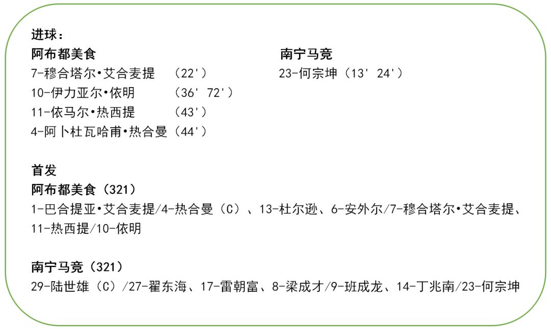 超级杯半决赛完整版,超级杯决赛2024赛程表
