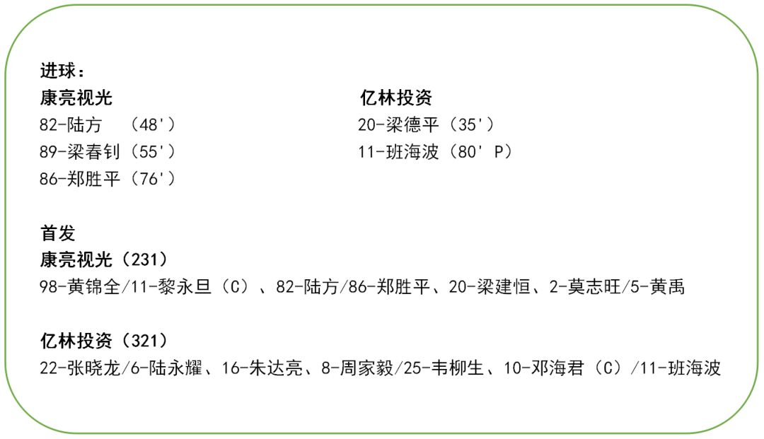 超级杯半决赛完整版,超级杯决赛2024赛程表