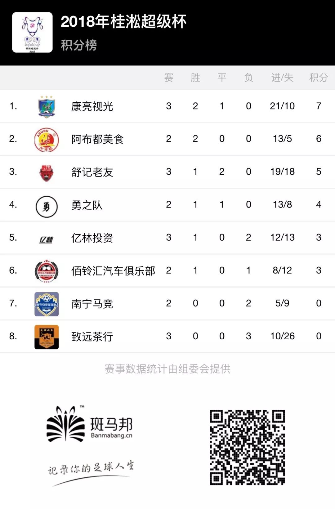 超级杯半决赛完整版,超级杯决赛2024赛程表