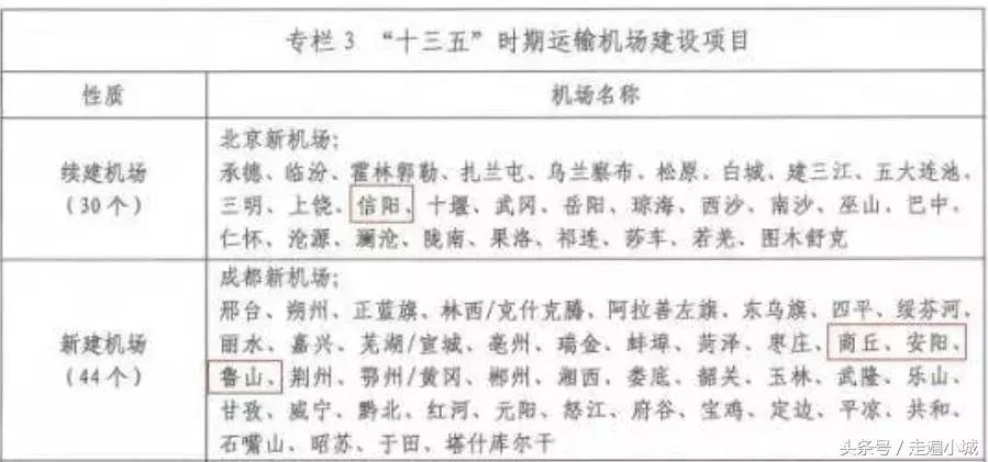 平顶山曾经也是全国一流的大城市,平顶山这座城市好不好