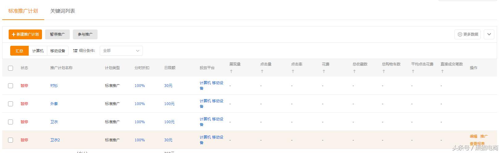 如何精通淘宝直通车,一分钟了解淘宝直通车