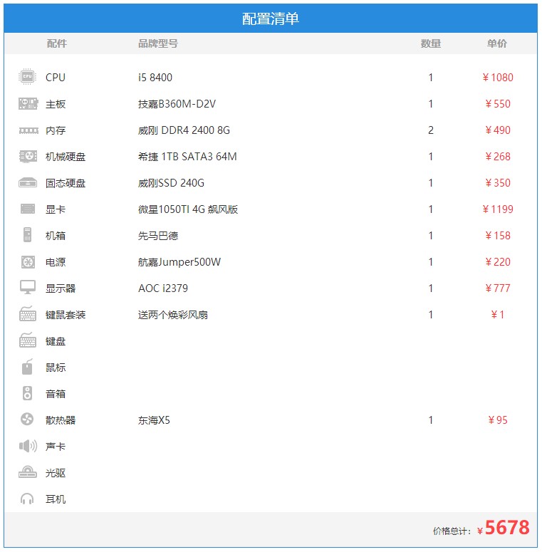 慕然回首，硬件都在降价，装机时刻到来？5678元整机，好顺溜！