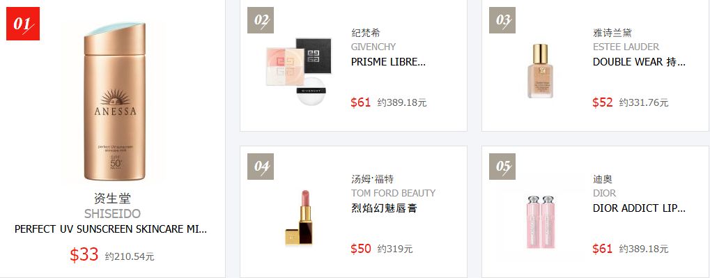 史上最全的免税店热门产品排行,8月第4周免税店热销排行榜