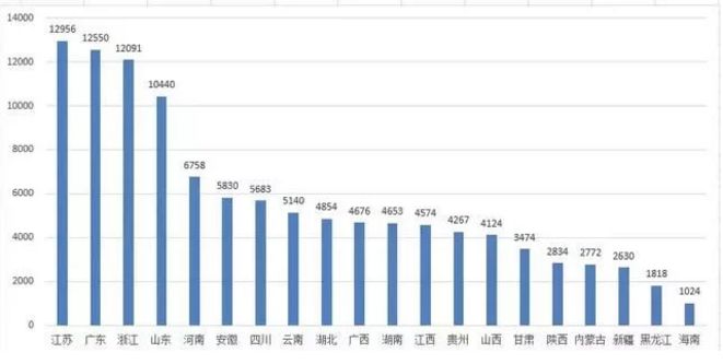 邮储银行存钱时钱变少吗,邮政储蓄银行最新存款政策