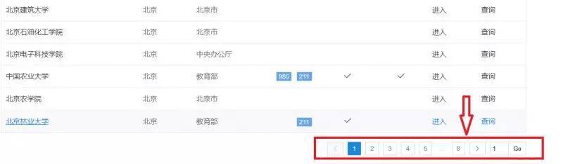 考研报考研究方向重要吗,考研科研院所的优点与难点