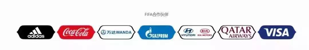 世界杯话题蹭热度,如何蹭世界杯热点