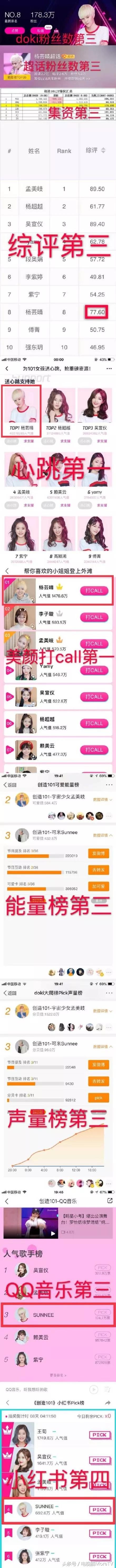 王菊、杨超越：两个被“捧杀”的当代爱豆