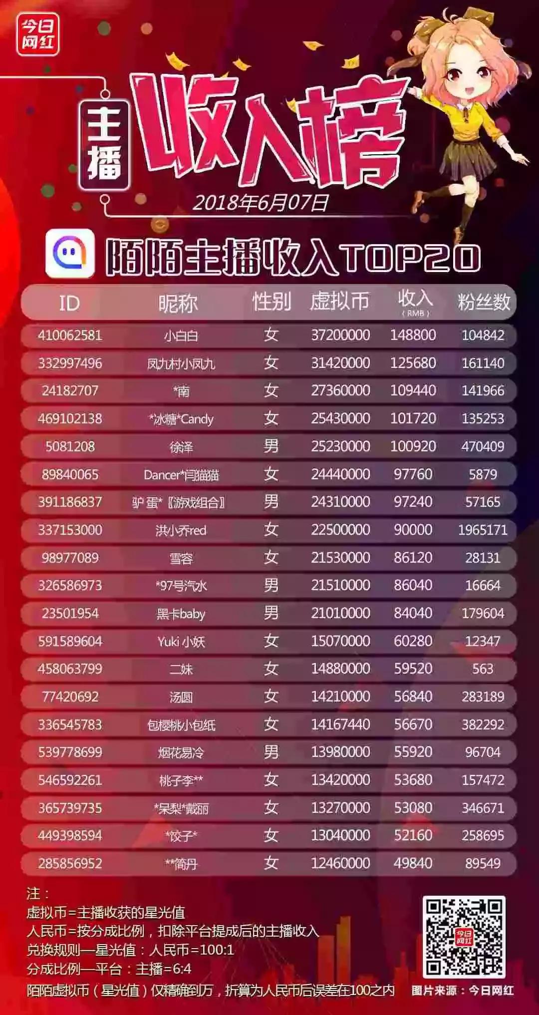 涓绘挱钃濈繑,鑻遍泟鑱旂洘钃濈繑鎴橀槦鐩存挱