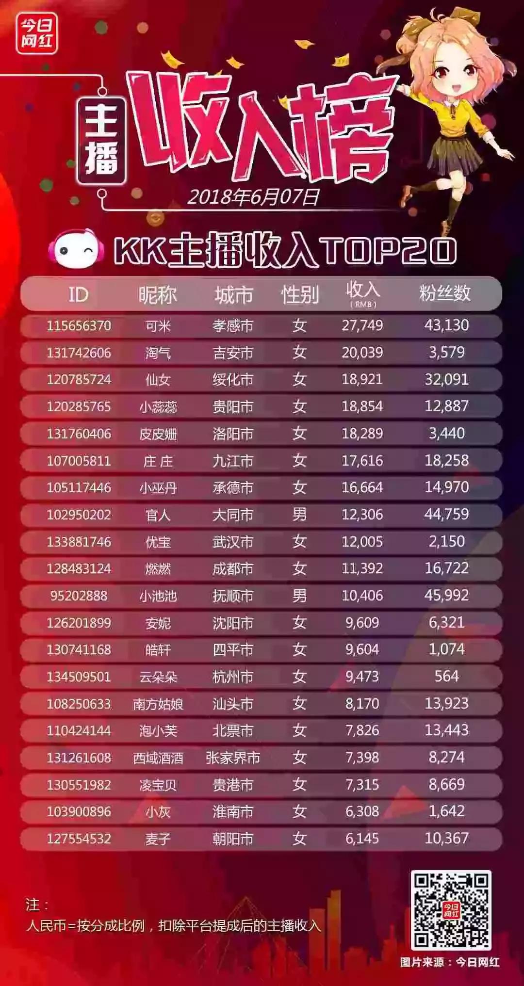 涓绘挱钃濈繑,鑻遍泟鑱旂洘钃濈繑鎴橀槦鐩存挱