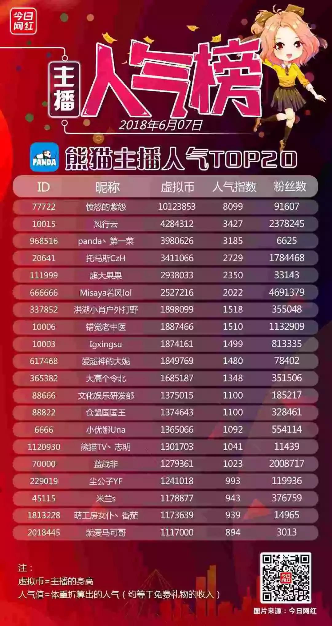 涓绘挱钃濈繑,鑻遍泟鑱旂洘钃濈繑鎴橀槦鐩存挱