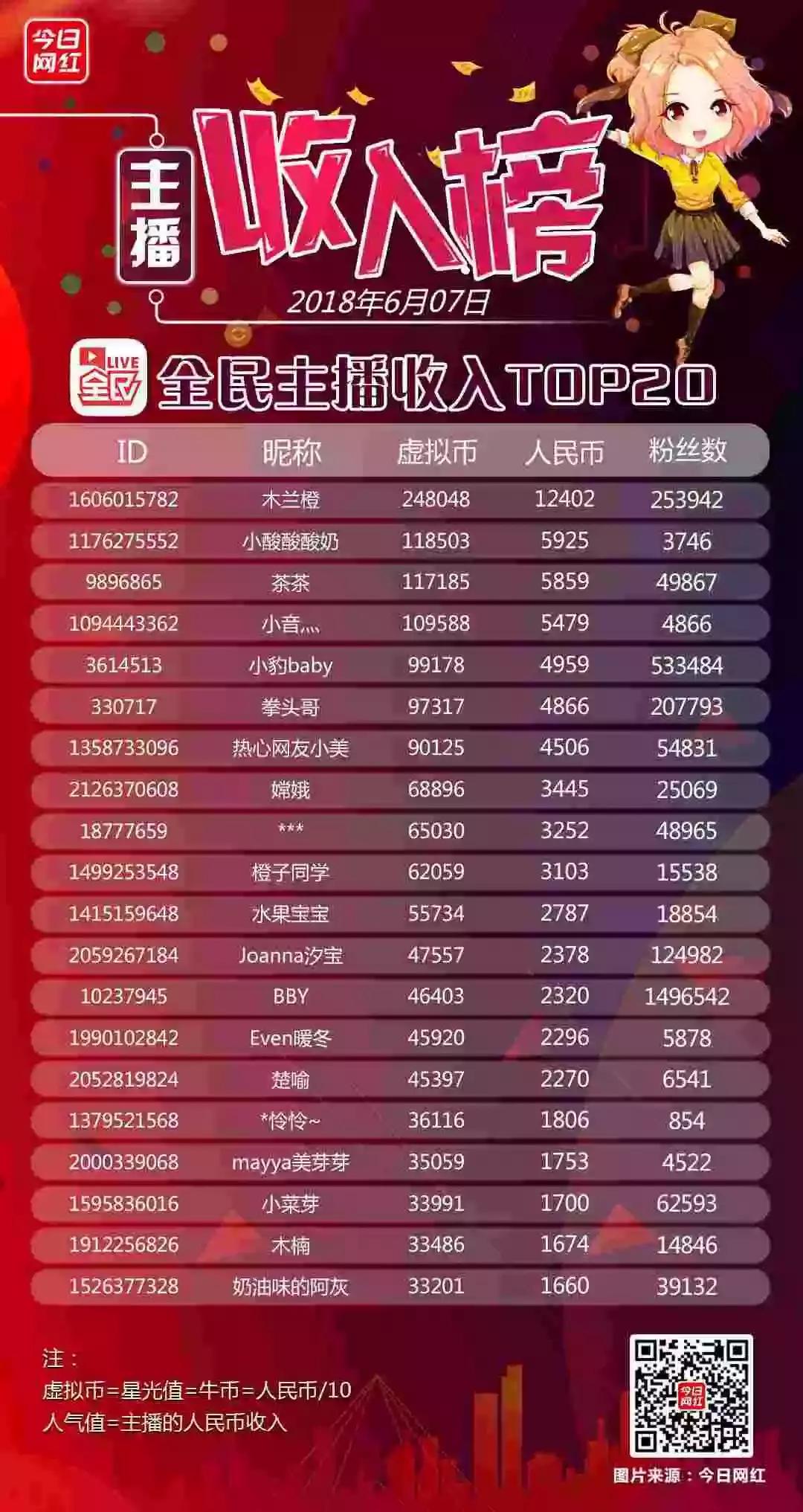 涓绘挱钃濈繑,鑻遍泟鑱旂洘钃濈繑鎴橀槦鐩存挱