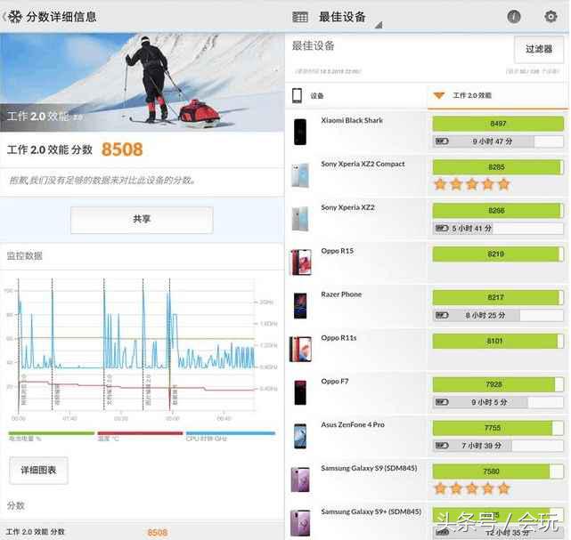 锤子坚果r1和小米mix3哪个好,锤子科技最新旗舰手机坚果r1发布