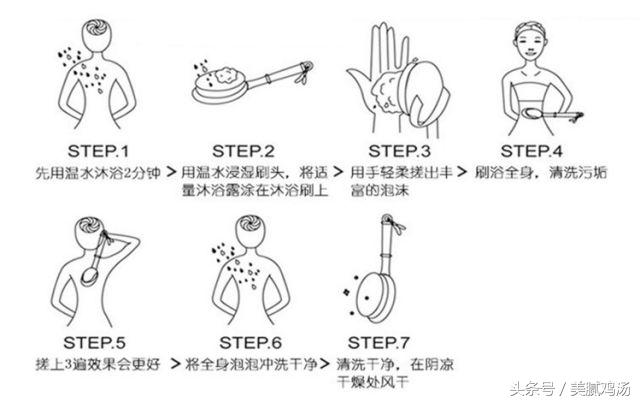 美腻严选｜让幸福感pongpongup的MUJI洗澡刷