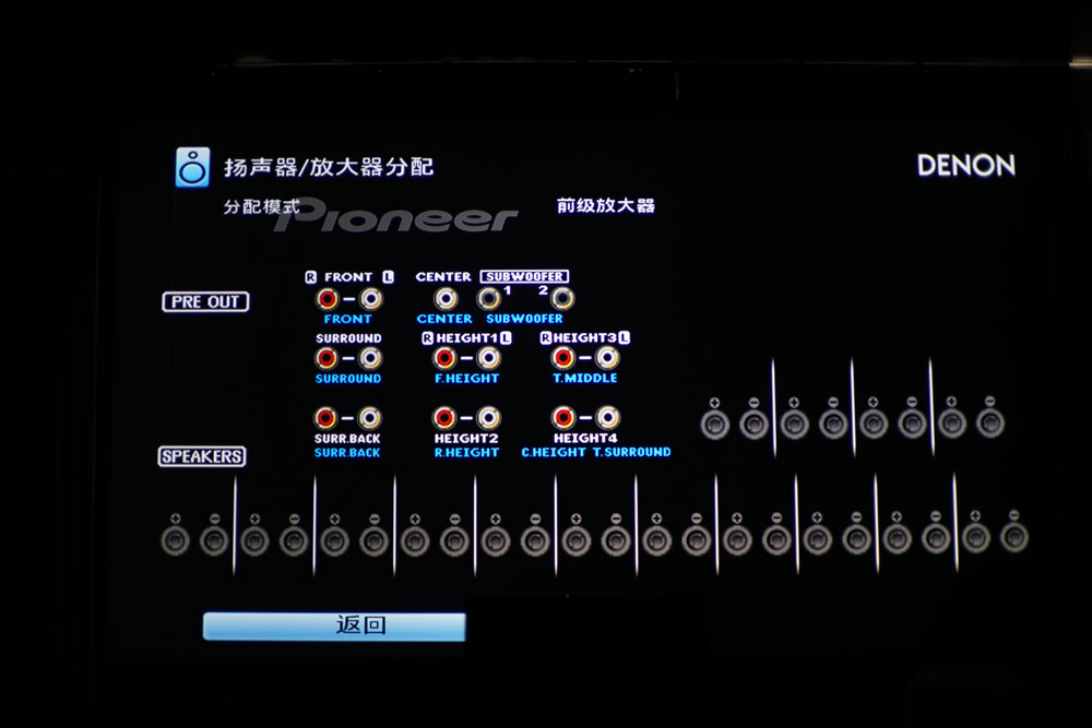 天龙avc-x8500h配什么音箱,天龙avc-x8500h怎样连接电视