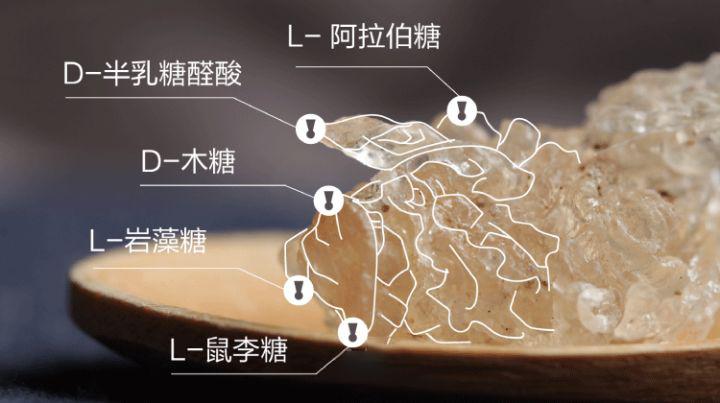 植物燕窝到底是真的吗,植物燕窝与天然燕窝有什么区别