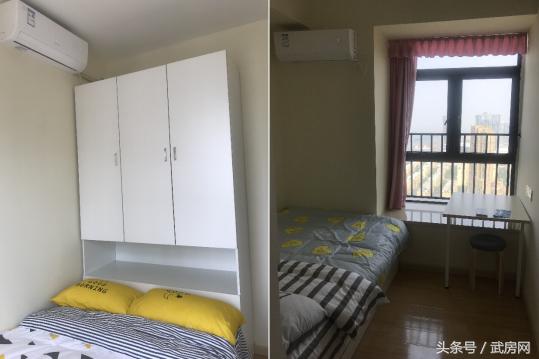 长租公寓开发融资,ccb建融家园合作模式