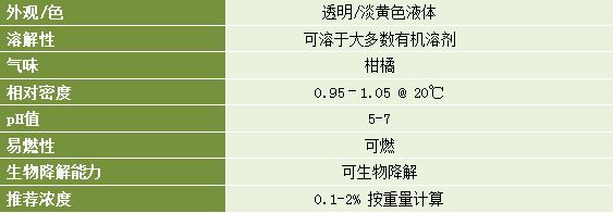 污泥油泥处置,油泥处理工艺流程步骤视频